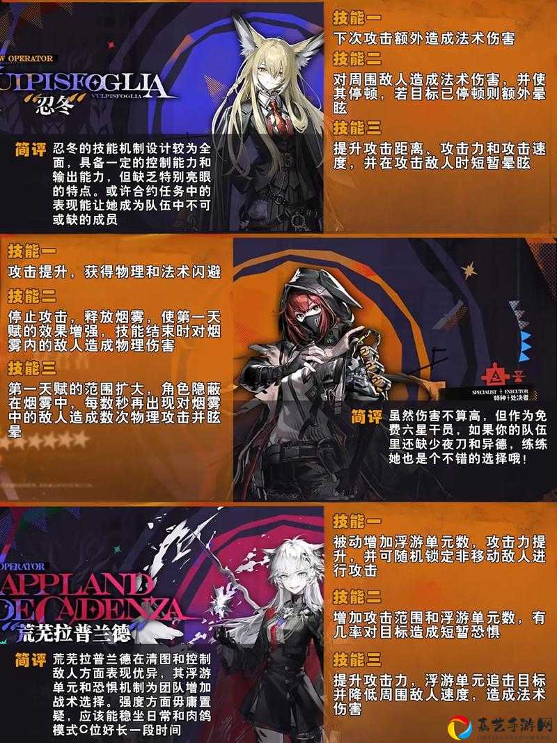 明日方舟6-4必看！超低配三星通关秘籍，平民博士狂喜！