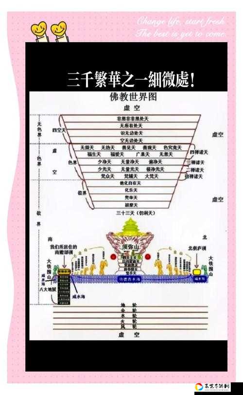 绝密！12月14日打坐点大公开！坐观万象最佳路线速戳