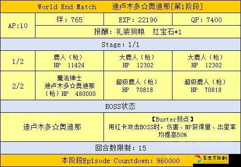 魔伊复刻任务9解锁秘籍！魔法少女伊莉雅联动活动必看通关攻略
