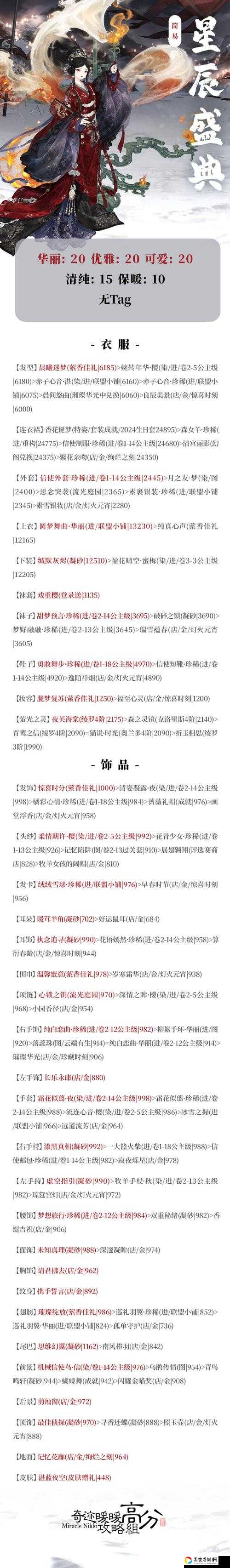 必看奇迹暖暖魔术师的挑战零失误技巧！高分S通关搭配全解析
