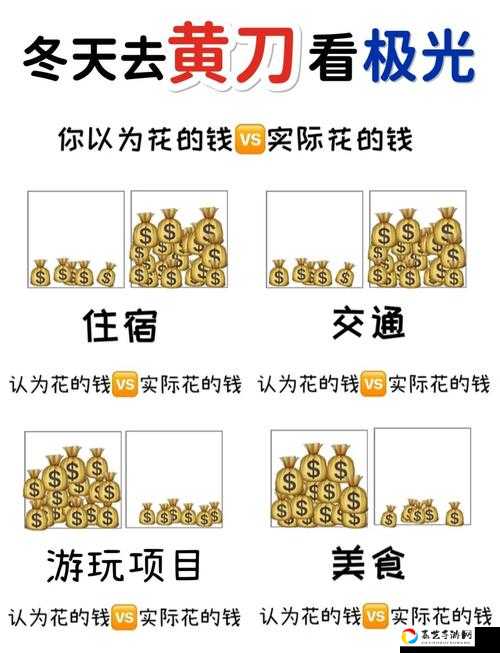 爆哭推荐！弯刀钱速刷技巧，新手3天暴富攻略