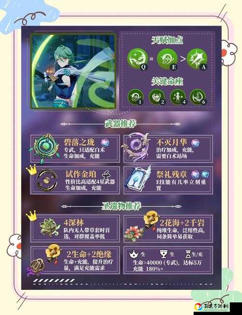 想不想修真养神草获取全攻略！独家秘籍教你秒变大佬！