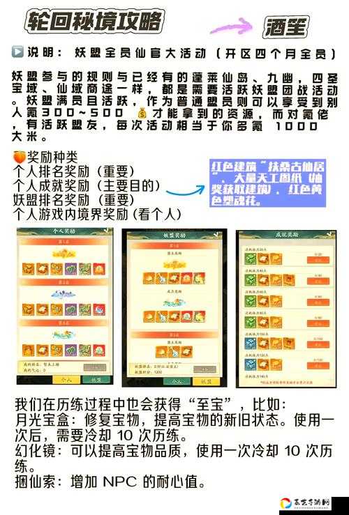 阴阳师轮回秘境必看攻略！爆肝实测教你3天速通高难关卡