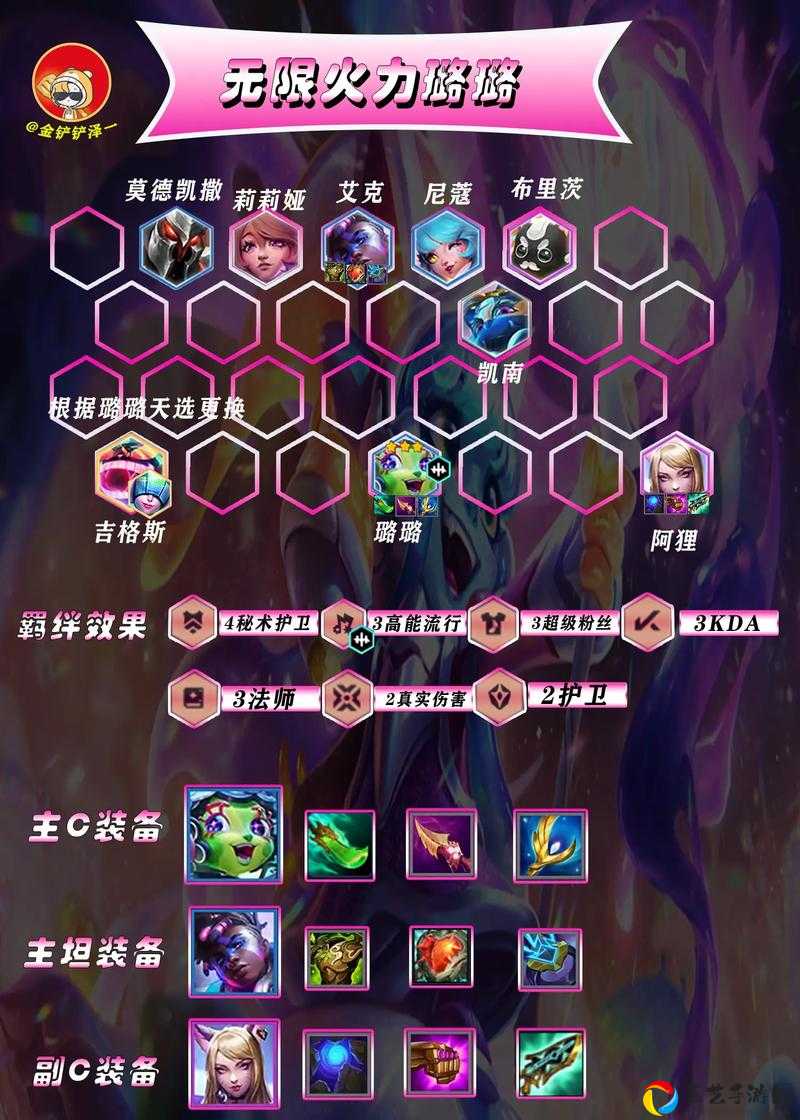 云顶之弈918版本冲分指南！九大神级阵容搭配攻略速存