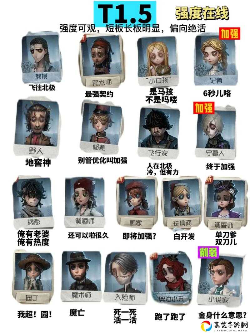 第五人格2019最强求生者排行榜！这5个角色逆天到让人尖叫！