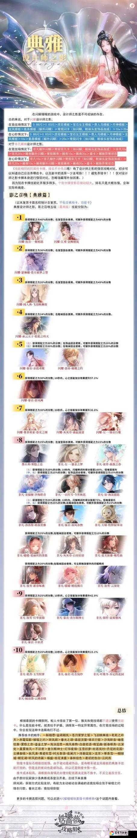 闪耀暖暖设计师之影怎么养？这4个角色养对了直接赢在起跑线！