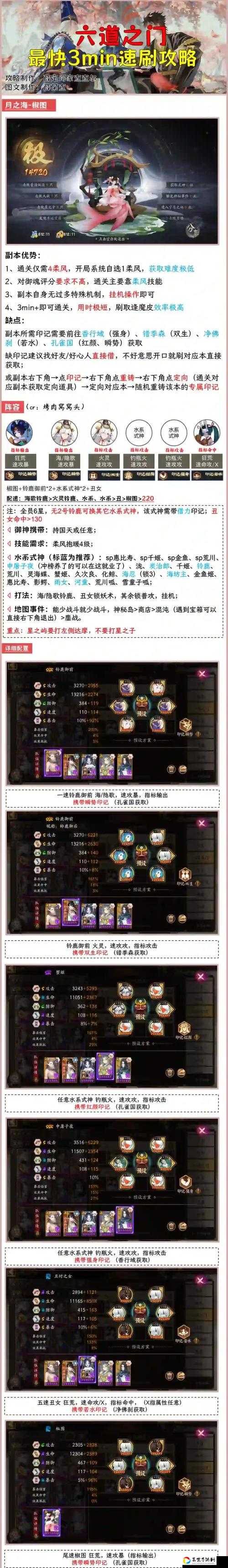六耳虹晶速刷攻略！爆肝整理3种绝了获取途径