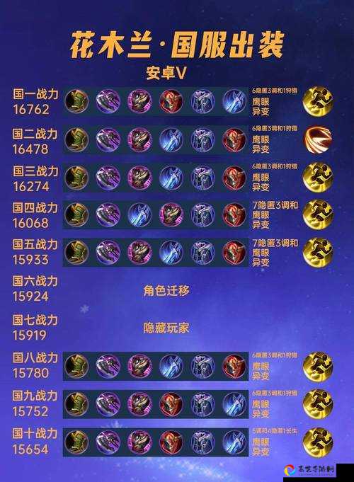 绝了！花木兰团战输出五杀秘诀_手残党也能轻松逆风翻盘