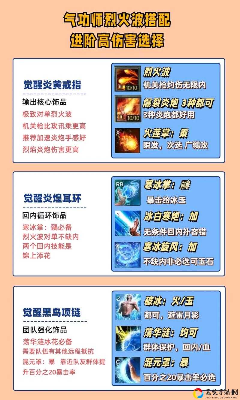 剑灵革命拳师到底强不强？技能属性深度测评！新手必看实战干货