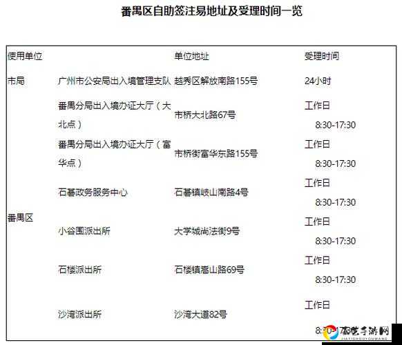2019全球总决赛通行证价格大公开！这份隐藏福利你必须知道