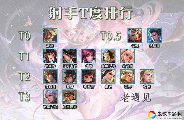新春英雄测评丨这3位绝对值Mx！版本T0榜强势出炉