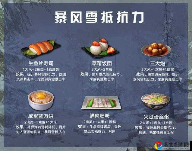 明日之后暴风雪生存攻略！爆肝实测这些食物抗寒效果翻倍