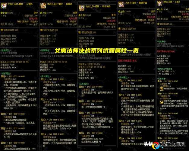 DNF100级格斗家史诗武器绝美降临！逆天属性必看攻略