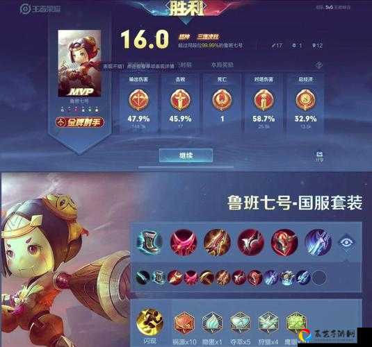鲁班大师出装思路全解析！这套搭配让你秒变团队核心