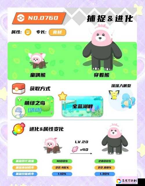 宝可梦剑盾穿着熊必看！5套神级配招让你战力飙升，队友都疯了！