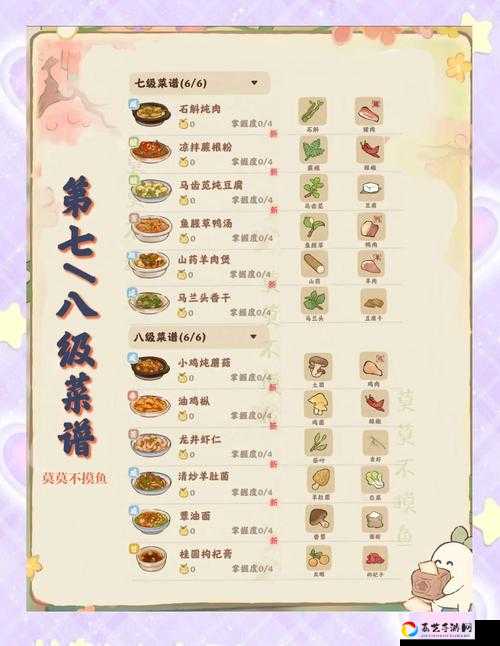 完美世界手游烹饪系统保姆级教程！手残党也能秒懂烹饪等级+属性加成技巧