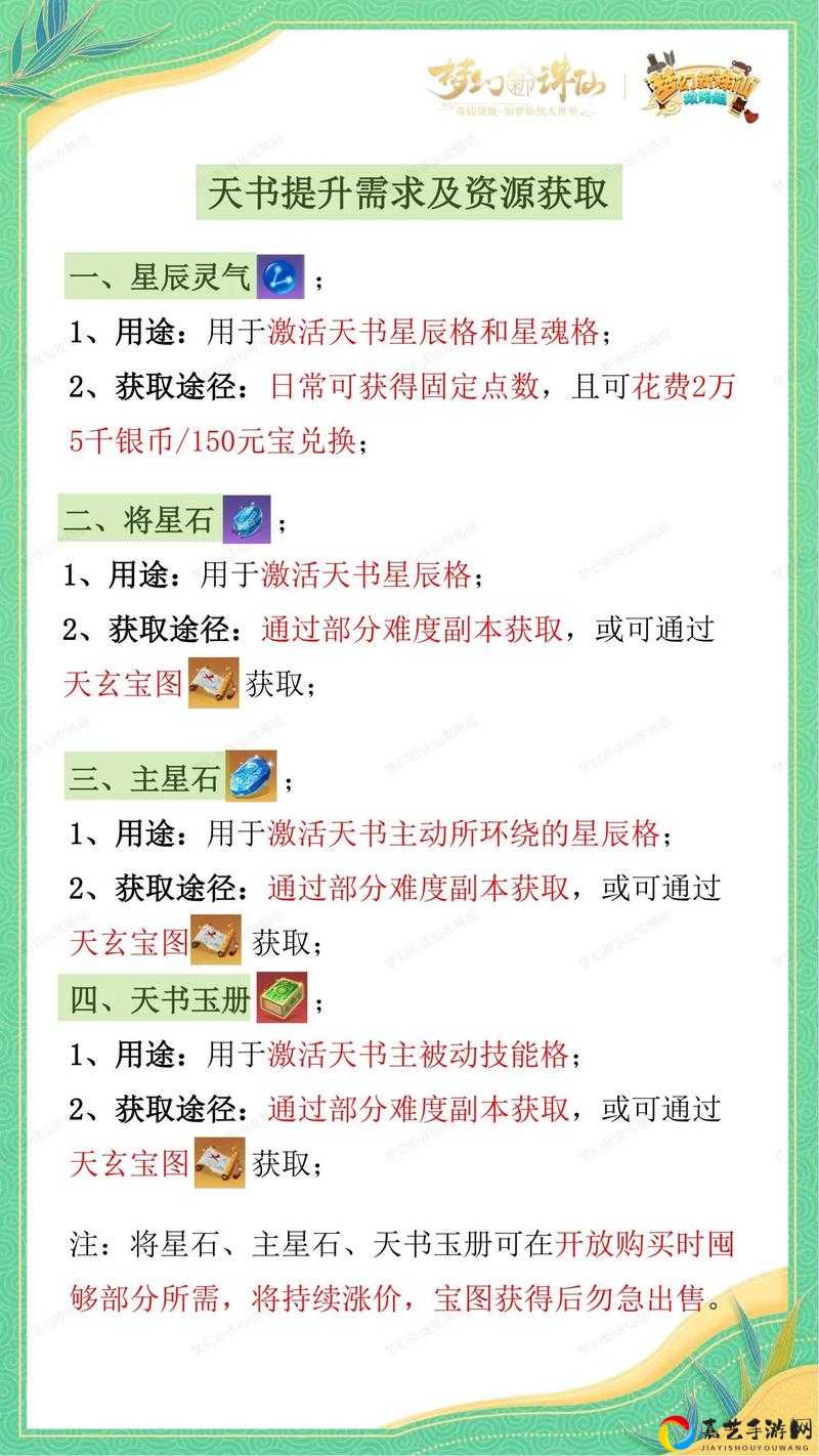 修真玩家必看！天音林地图隐藏资源全攻略，一招避开90%陷阱！
