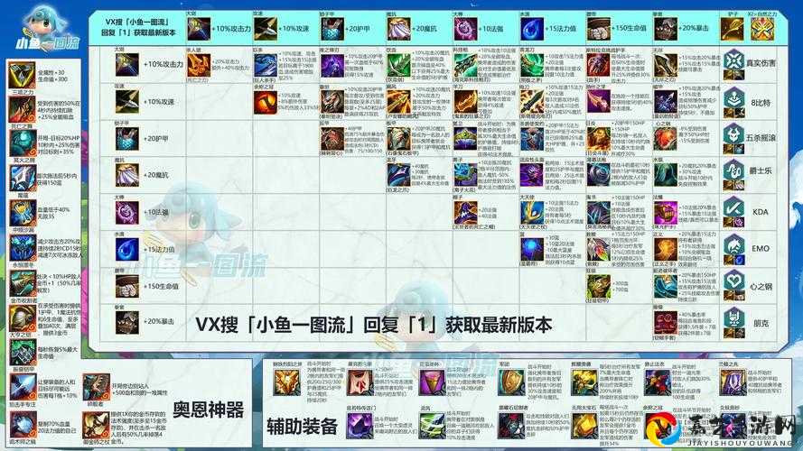 云顶之弈922版本装备逆天清单！这些神器让你直接冲王者！