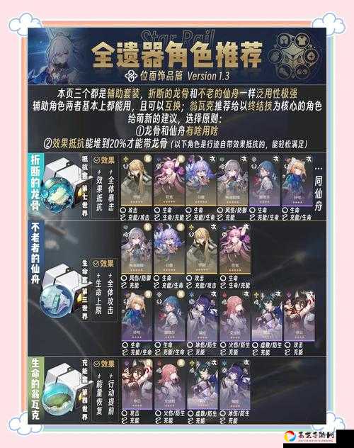 崩坏3后崩坏书委托怎么玩？手把手教你轻松拿奖励！必看攻略速存！