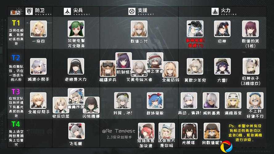 必看！少女前线偏振光敌人资料全解析 保姆级攻略助你秒败BOSS