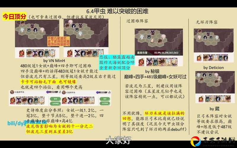 剑与远征挂机奖励多吗？这些隐藏福利让你搬砖党狂喜！