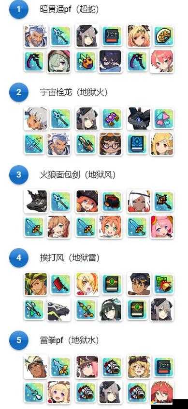 弹射世界面包火玩法大公开！3套神级阵容秒变BOSS克星