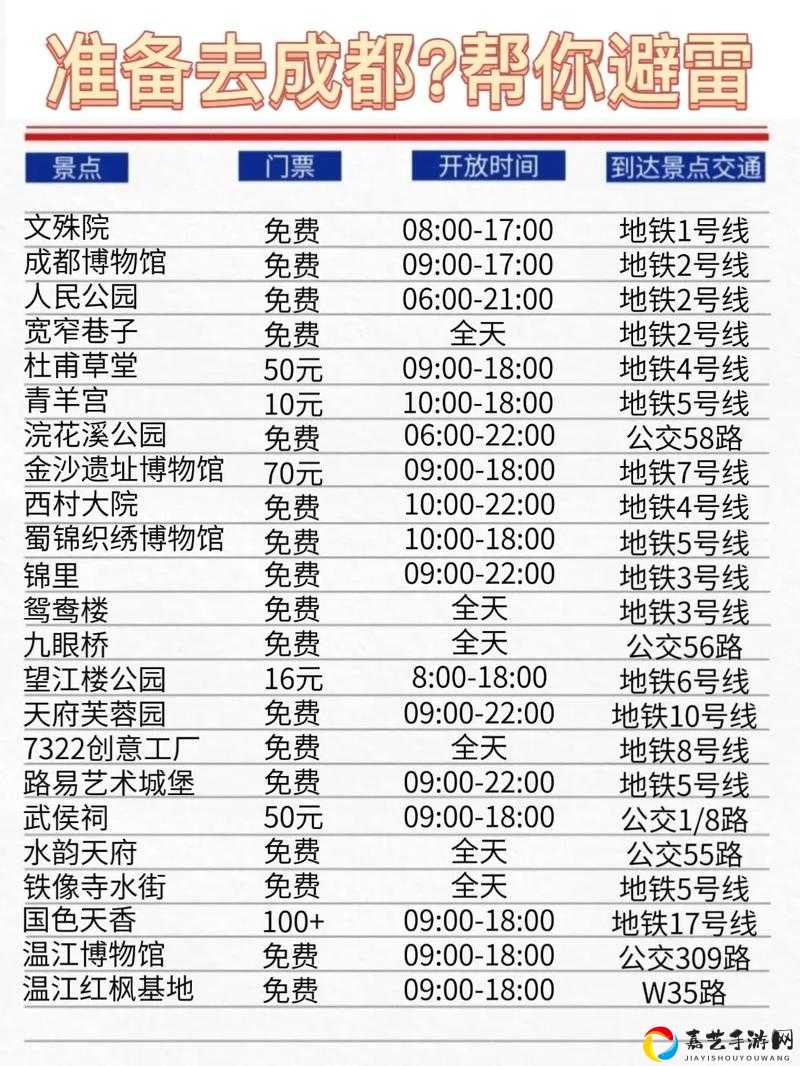 亲测一天集齐全套！愤怒的小鸟抽奖避坑指南+隐藏技巧公开