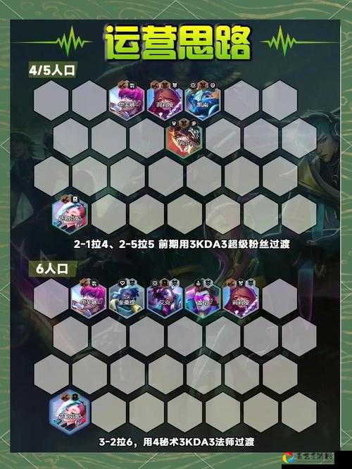 云墨丹心怎么玩？技能解析+神级阵容搭配，秒变大佬必备！