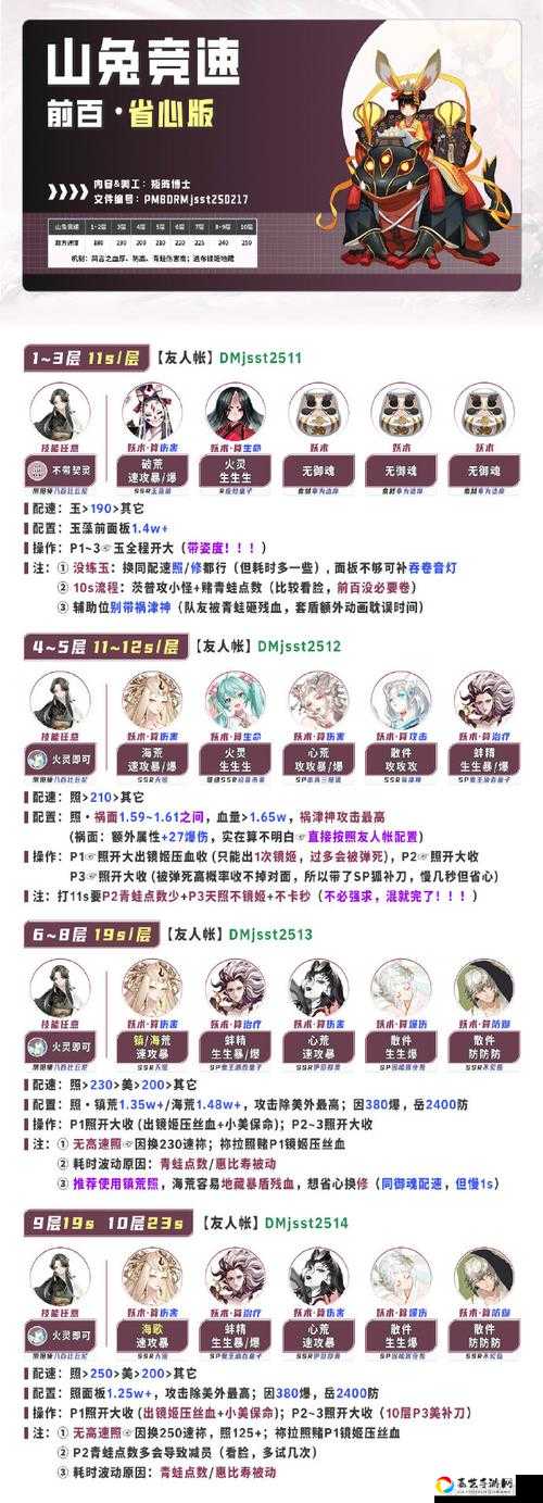 爆哭整理！这个选项漏选直接白玩3个月？云裳羽衣半半问答必看兑换避坑指南