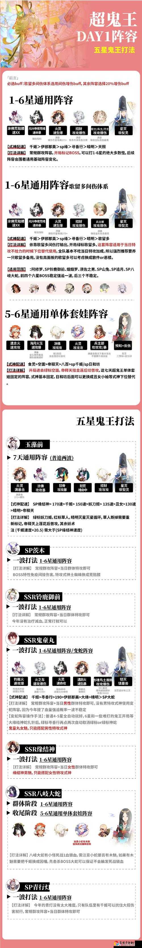 新版本PVP必练神卡！单体输出式神超全解析，秒杀全场就靠它们！