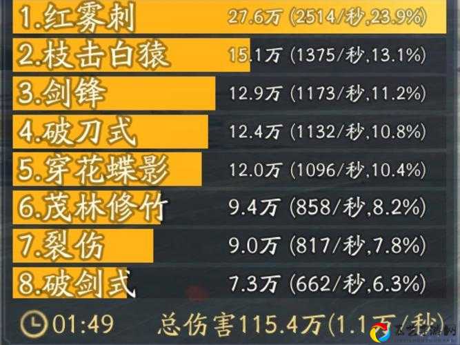 手残党必看！花与剑故地重游传闻通关秘籍大公开
