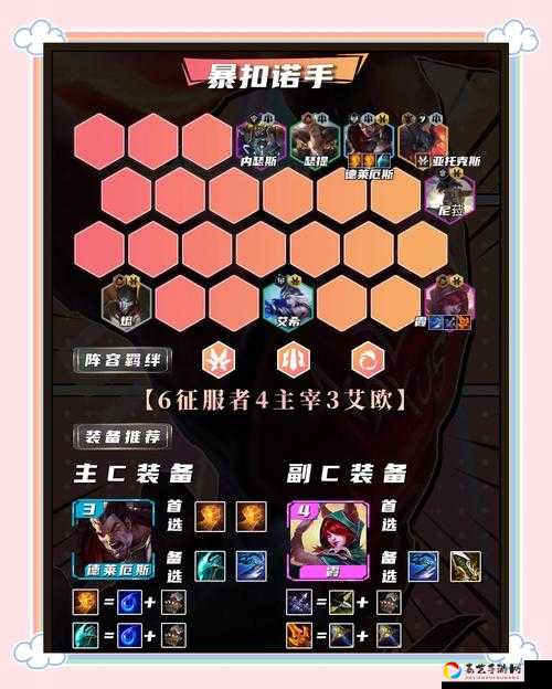 英雄联盟8周年战斗之夜必看！超全参加攻略手把手教你冲榜