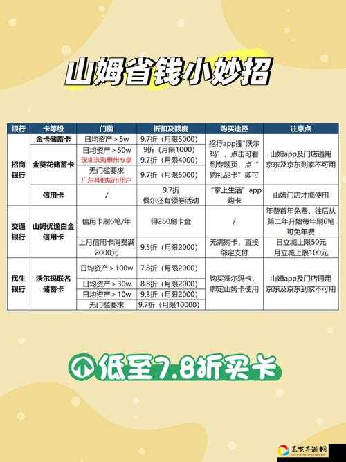 绝了！这招让我的ZEPETO金币狂飙500%！保姆级赚钱攻略速收
