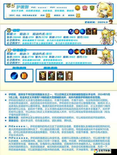 魔法少女伊莉雅联动复刻任务25解锁全攻略！零失误通关技巧大公开