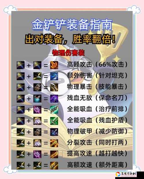 DOTA2焚木机套装价格大揭秘！爆率实测帮你省钱不踩坑