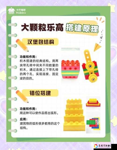 乐高无限白蜡木爆肝攻略！手把手教你轻松刷满仓库附隐藏技巧
