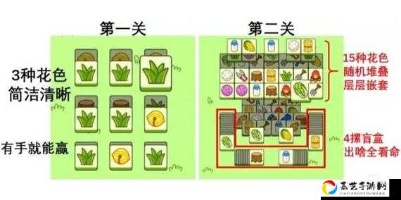 成语升官记第160关答案速看！通关秘籍大公开