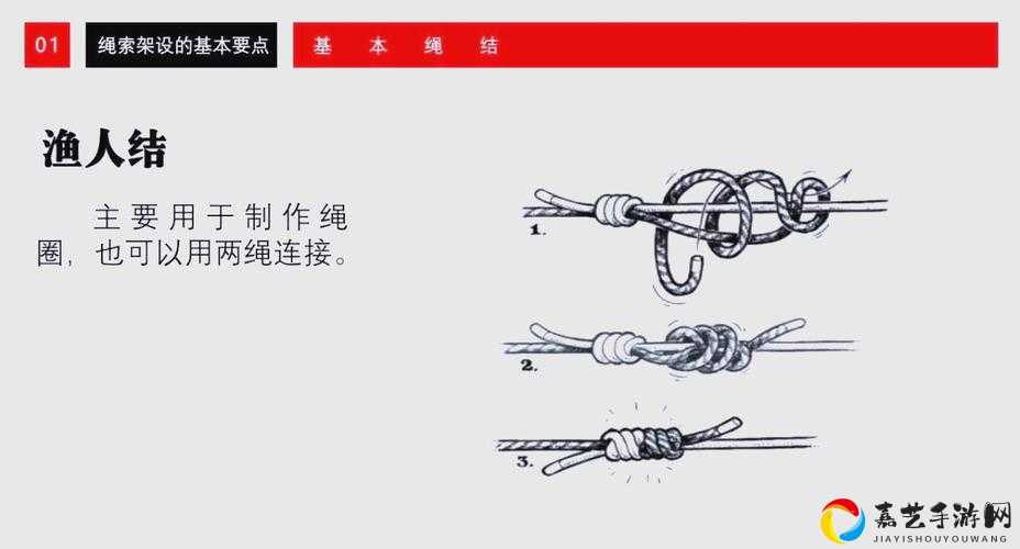 绳索救援第18关通关技巧大公开！手残党也能轻松过的秘诀