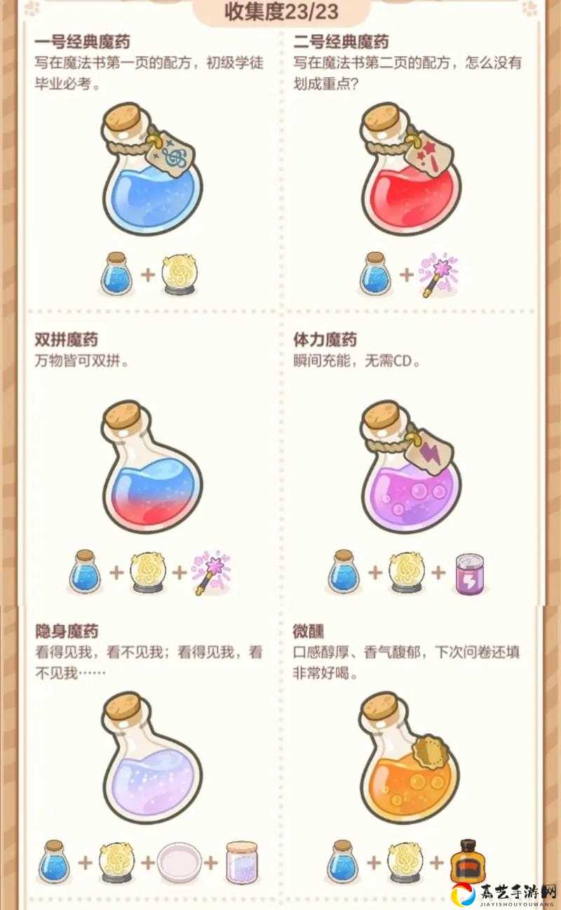 怀旧服速看强效奥术防护药水配方获取攻略！手残党也能轻松拿捏！