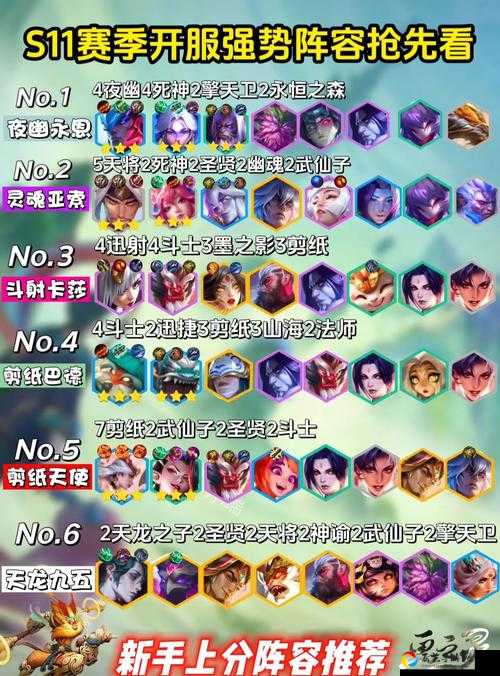 S15-1版本必练英雄清单！这几位强势新上分神器大揭秘