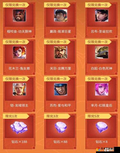王者荣耀年兽快跑爆笑挑战攻略！手残党也能轻松拿皮肤