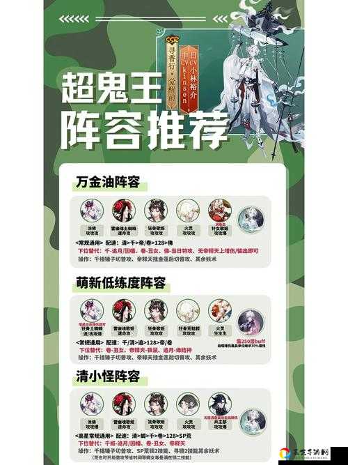 2020超鬼王山风必看！零失误打法让你一招秒杀BOSS