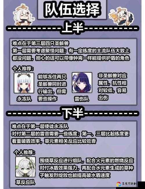 暴哭过的深渊52层通关诀窍！3分钟教你稳稳拿满奖励