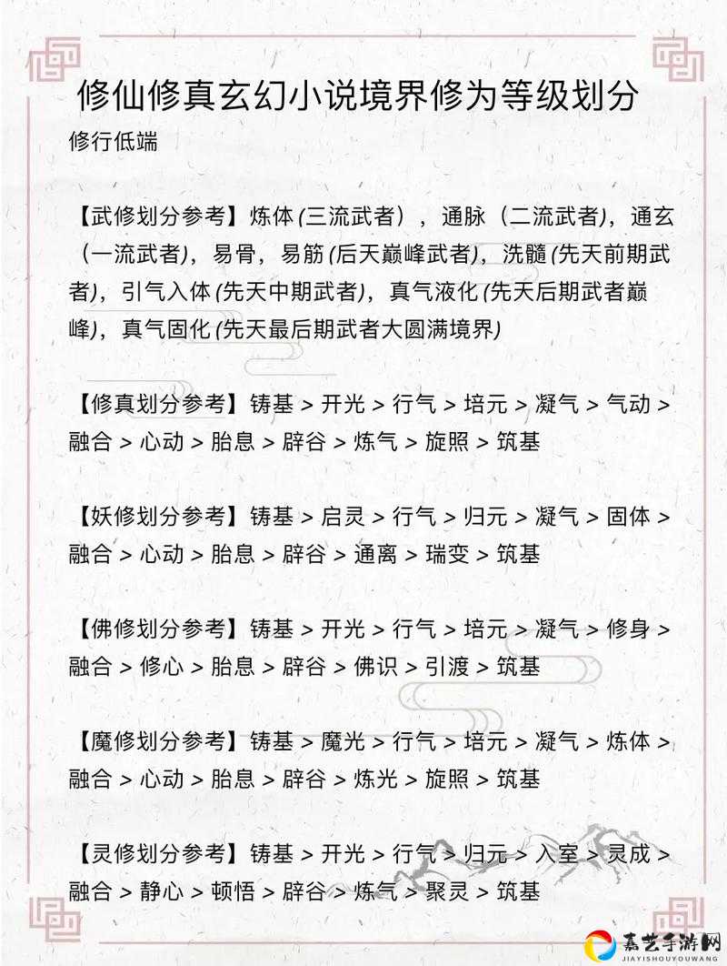 修真者多少级开和合境界？爆肝整理通关攻略！