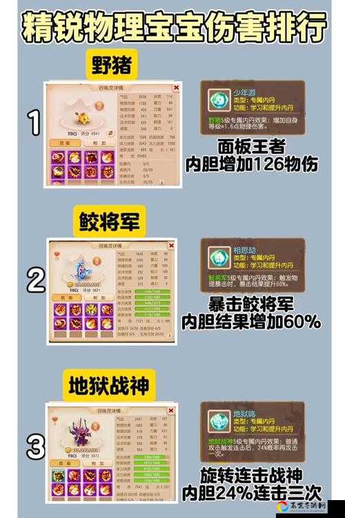 必看！古怪集传奇妖灵获取攻略大公开，轻松拿下隐藏神宠！