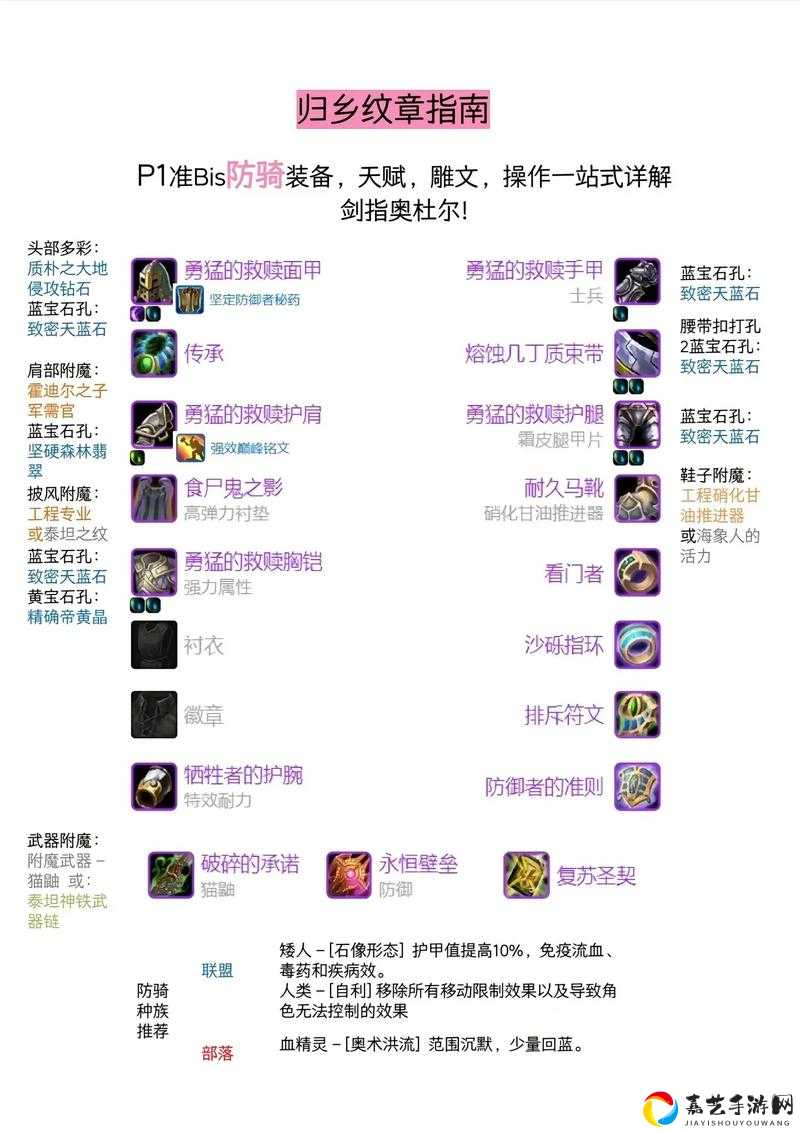 魔兽世界83防骑必看！腐蚀值这样配置秒变团战神器