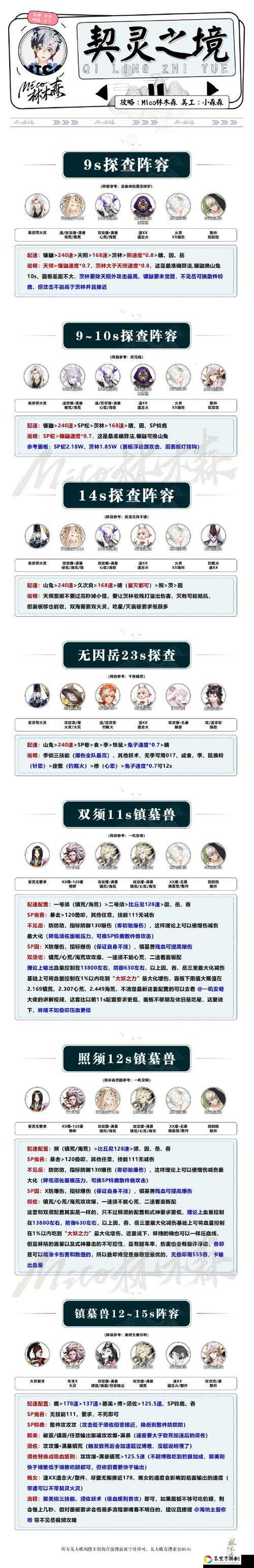 神都夜行录×阴阳师第四章选谁才不后悔？必看剧情走向+隐藏成就解析