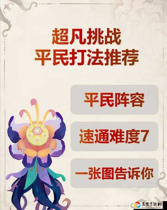 剑与远征12-15卡关救星！5步速通攻略，手残党也能3分钟通关！