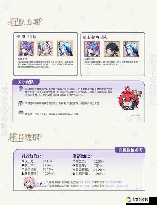 炸裂！布洛尼亚疯帽匠时装速刷攻略_0元获取技巧大公开！